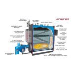 Hurst Boiler Series LPE Boiler Interior