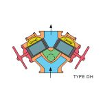 Hellan Fluid Systems Manual Strainers Type DH