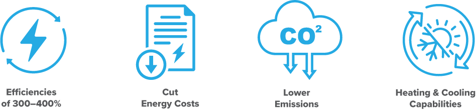 Heat Pumps vs Traditional HVAC Systems Heat Pump Benefits